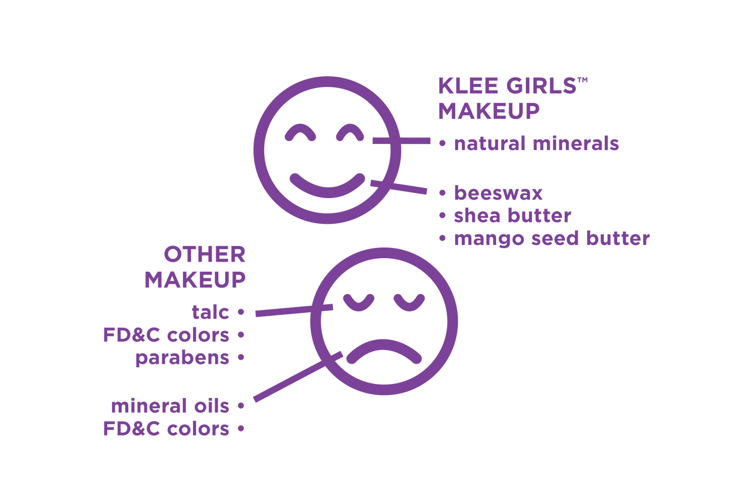 Tahoe Interlude - Klee Girls All Natural Tinted Lip Gloss: Tahoe Interlude